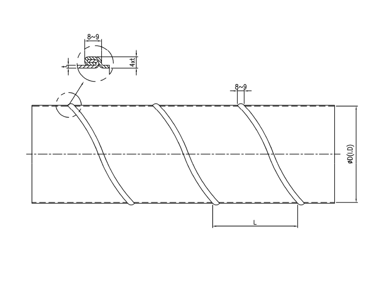 PIPE